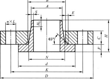 對(duì)焊環(huán)板式法蘭