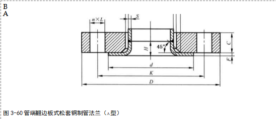 用PN標記的、翻邊環(huán)板式松套鋼
