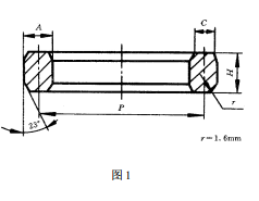 符合圖 1 及表 1 的規(guī)定。